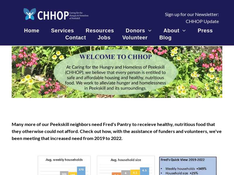 CHHOP Peekskill - Caring for the Hungry and Homeless of Peekskill