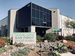 San Diego Food Bank Corporation